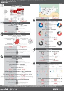 LBN_Profile_HCV_LBN51026_Jul2015