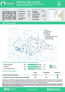 bgd_factsheet_wash_site_profiles_camp2w_february_2018