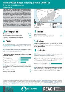 REACH YEM Factsheet WASH WANTS Common KI Al Had District December 2021