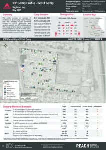 IRQ_Factsheet_Scout Camp IDP Camp Profile_May 2017