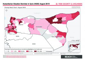 HSOS Sectoral Factsheet FSL - August 2019