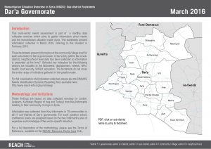 Sub-district factsheets_Dar'a governorate_March 2016