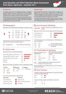 AFG_Factsheet_Joint Education Needs Assessment - North Region_September 2017
