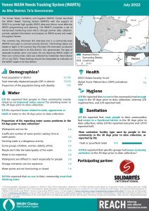 REACH YEM Factsheet WASH WANTS Common KI As Silw District July2022