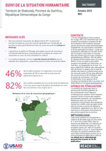 RDC Suivi de la Situation Humanitaire Shabunda Sud-Kivu Octobre 2022