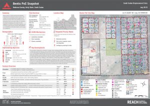 SDD_Factsheet_Bentiu_Camp_PoC_30July2015