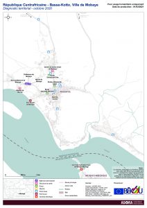 AGORA – Diagnostic territorial de Mobaye, RCA, octobre 2020
