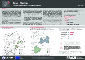 Hard-to-Reach Education Factsheet in Borno State, Nigeria - June 2019