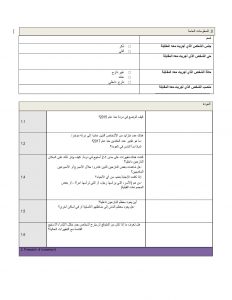 LBY_Methodology & Tools_Multisector Needs Assessment_PwK Tool_Derna_July 2017_AR