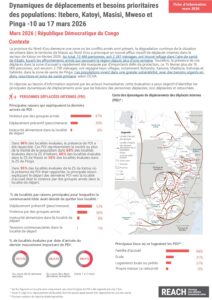 REACH_HSM_Dynamiques de déplacements et besoins prioritaires des populations: Itebero, Katoyi, Masisi, Mweso et Pinga-mars 2026