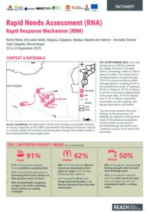 REACH Mozambique RRM Rapid Needs Assessment Factsheet – Ntutu, Magaia, Cujupane, Nanjua, Naputa, and Natove – Ancuabe District (24/09/2025)
