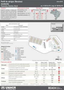 BRA_Factsheet_BoaVista_SiteProfilingJanokoida_July2018_Portuguese