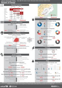 LBN_Profile_HCV_LBN21150_Jul2015