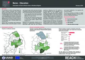 Hard-to-Reach Education Factsheet in Borno state, Nigeria - Feb 2020
