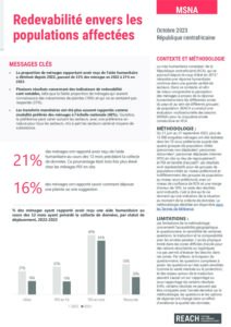 CAR MSNA 2023 Fiche d'information redevabilité envers les populations affectées