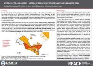 RDC Aperçu Rapide : Accès aux infrastructures de base en zone urbaine de Goma