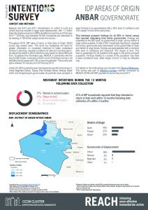 IRQ_Factsheet_Intentions Formal Camps_AoO_February2019