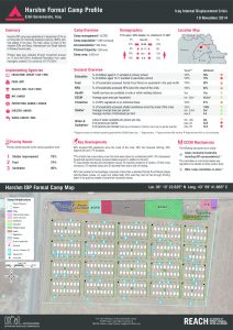 IRQ_Factsheet_Harshm IDP Camp Profile_November 2014