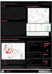 REACH BFA Humanitarian Situation Monitoring Est June 2020