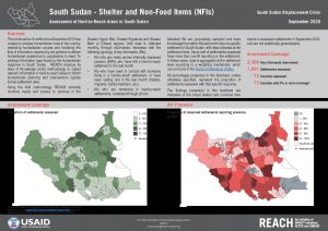 Assessment of Hard to Reach Areas Shelter, September 2020