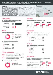 SSD_Factsheet_Overview of Communities in the Nhialdu Area, Rubkona, Unity State_April 2016