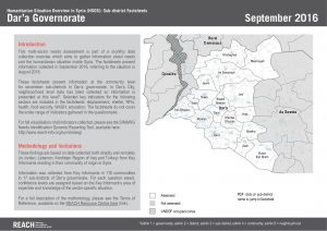 SYR_Sub-District Factsheet, Dar'a governorate_September 2016
