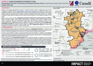 PANDA Economic Participation Assessment (EPA) in Eastern Ukraine (GCA), Factsheet Kramatorsk (AA4), December 2021 [UKR]