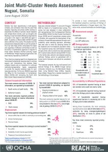 Somalia 2020 Joint Multi-Cluster Needs Assessment, Nugaal Regional Factsheet