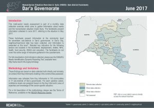 SYR_factsheet_hsos sub-district factsheets Dar'a_June 2017