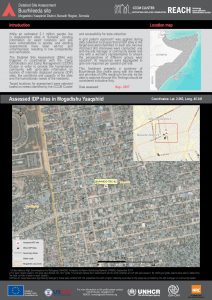 SOM_Factsheet_DSA Site Level_Mogadishu Yaaqshiid District_July 2018