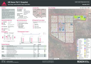 SDD_Factsheet_Juba_Camp_PoC3SiteSnapshot_07Dec2015