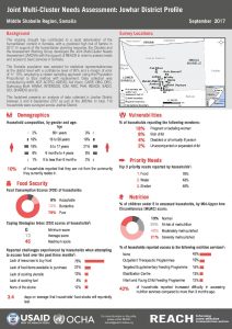 SOM_Factsheet_JMCNA Jowhar District_September 2017
