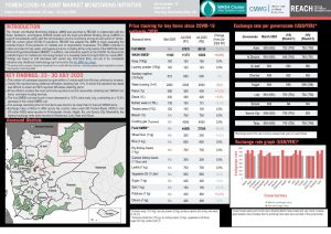 Joint Market Monitoring Initiative in Yemen, COVID-19 Situation Overview Addendum - 23-30 July 2020