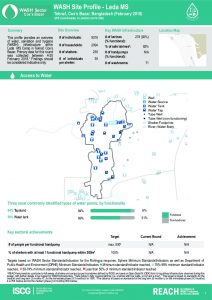 bgd_factsheet_wash_site_profiles_ledadms_february_2018