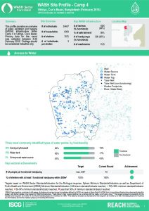 bgd_factsheet_wash_site_profiles_camp4_february_2018