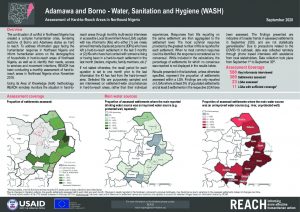 HSituation in hard-to-reach areas: WASH, Adamawa and Borno state - September 2020