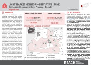 REACH AFG Herat Earthquake Market Assessment Round 3, Factsheet, December 2023