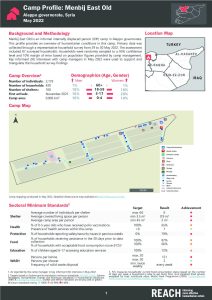 Menbij East New Old Profile, Northeast Syria – May 2022
