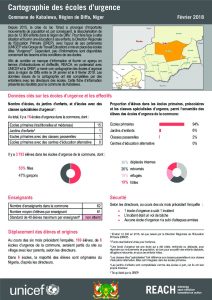 NER_Factsheet_Cartographie des ecoles d'urgence_Kabalewa_Février 2018
