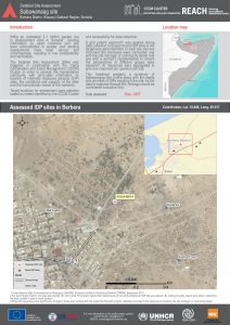 SOM_Factsheet_DSA Site Level_Berbera District_July 2018