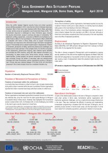 NGA_Factsheet_LGA Settlement Profiling_Monguno_April 2018