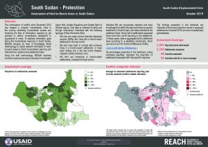 Assessment of Hard to Reach Areas, Protection Sectoral Factsheet, South Sudan - October 2019