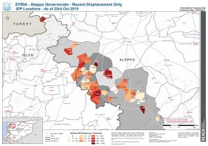 REACH CCCM SYR Aleppo IDP Tracking 22 Oct 2015