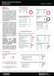 REACH Romania Refugee Border Monitoring Update (2022-04-13)