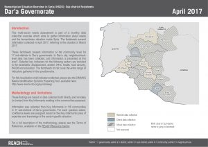 SYR_Factsheet_HSOS Sub-District Factsheets Dar'a_April2017