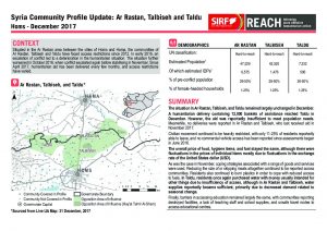 SYR_Factsheet_Community Profile Uupdate_Ar Rastan, Talbiseh and Taldu_December 2017