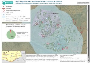 NER_Diffa_Chetimari_PtEau_6Oct2016_A3_Fr_v1