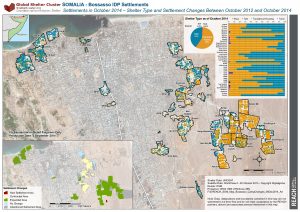 SOM_Map_Bossasso_CampChanges_05Dec2014_A4