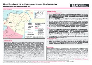 REACH_SYR_NES_Movement_Monitoring_Menbij_Situation_Overview_December_2018