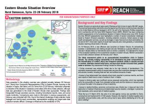 SYR_Situation Overview_Eastern Ghouta_22-28February2018